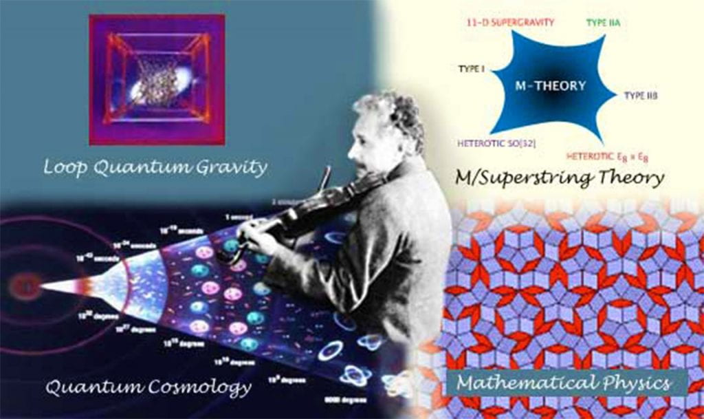 Welcome to the Center for Fundamental Theory
