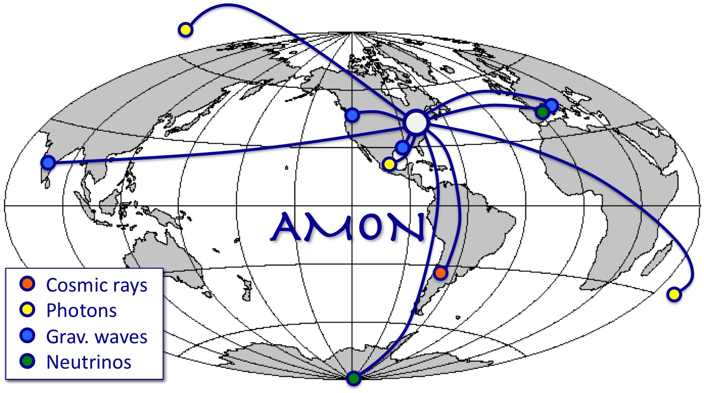 The Astrophysical Multimessenger Observatory Network